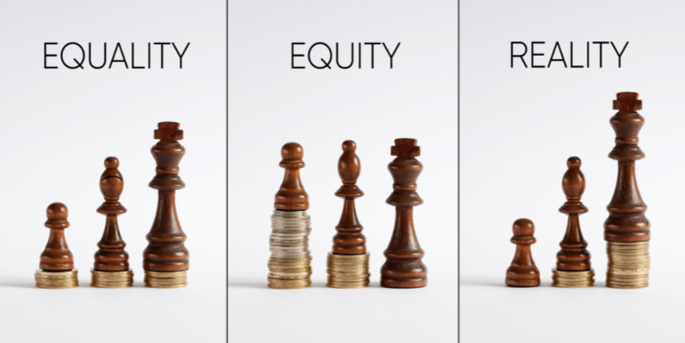 AAF - Equity For All, All For Equity